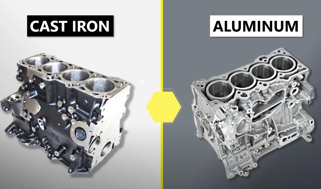 Cast Aluminum vs Cast Iron Differences in Properties, Processing, Uses, Cost